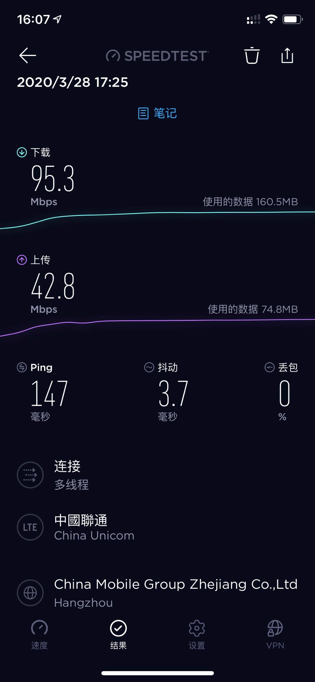 Cuniq_mainland_roaming_speedtest.jpg